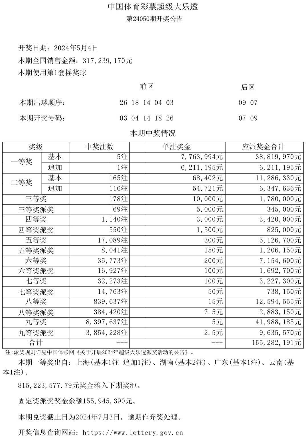 2025年2月11日 第13页