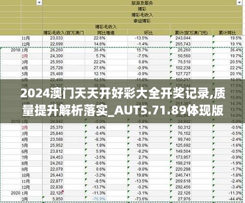 2025年新澳天天开彩最新资料,探索未来新澳天天开彩的新篇章，2025年最新资料解析