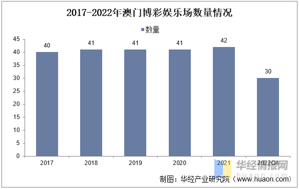 新澳门资料大全正版资料查询,新澳门资料大全正版资料查询，全面解读与探索