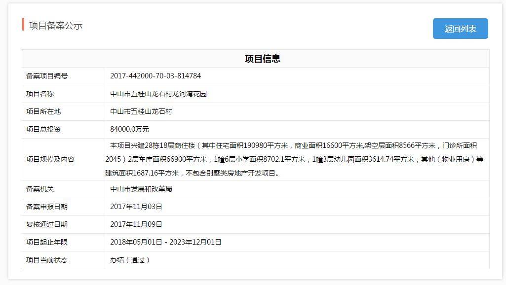 72326查询精选16码一,关于72326查询精选16码的文章