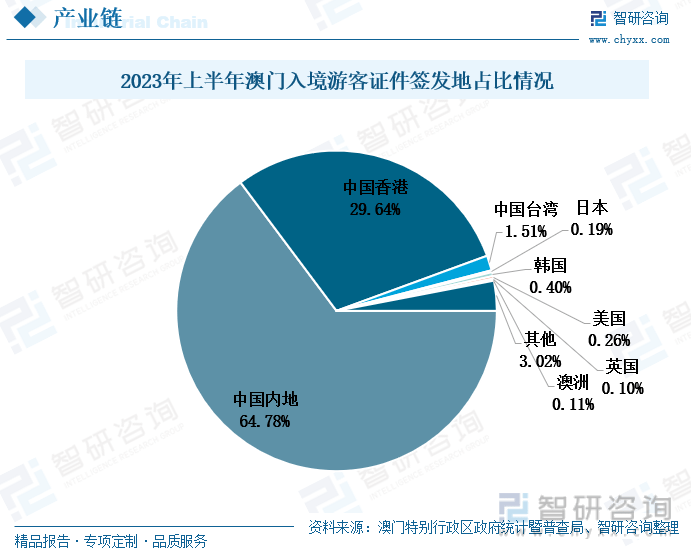 2025年澳门一肖一码,澳门一肖一码与未来的探索，走向2025年的预测与展望