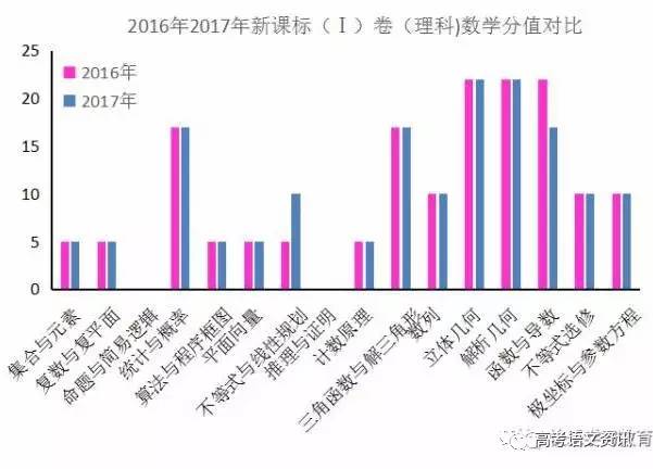 澳门一码100%准确,澳门一码，揭秘100%准确的预测秘密