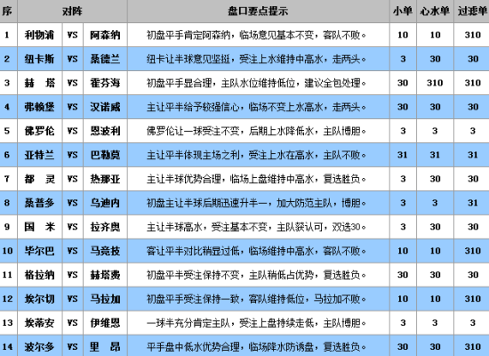 澳门王中王100%的资料三中三,澳门王中王100%精准资料解析，三中三的奥秘