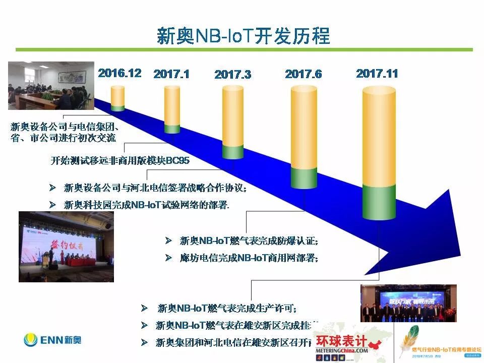 2025年今期2025新奥正版资料免费提供,2025年正版资料免费提供，探索未来之路的新奥篇章