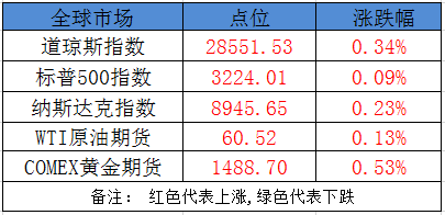 澳门三肖三码准100%,澳门三肖三码，揭秘一个百分之百准确的预测秘密