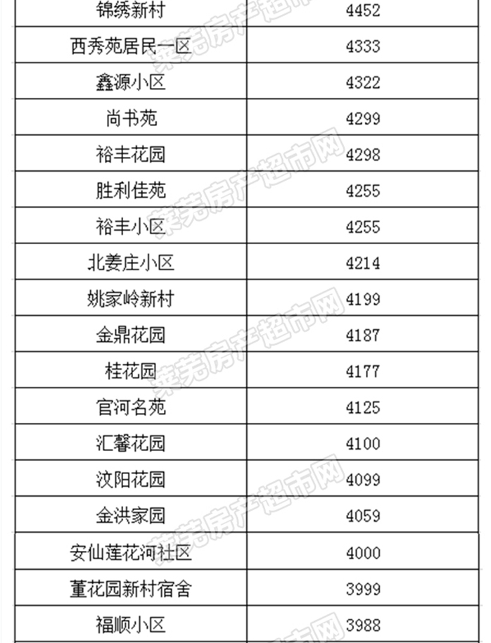 新澳门彩出码综合走势图表大全,新澳门彩出码综合走势图表分析与警示——警惕赌博犯罪的危害