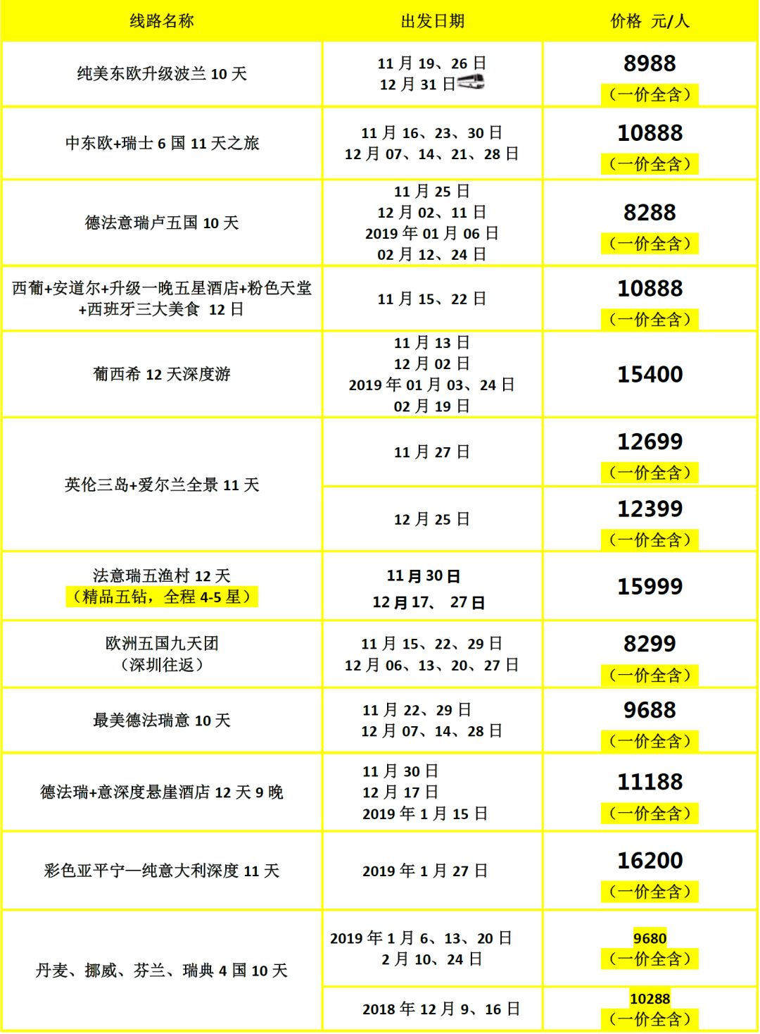 2025新澳天天彩资料大全最新版本,2025新澳天天彩资料大全最新版本详解