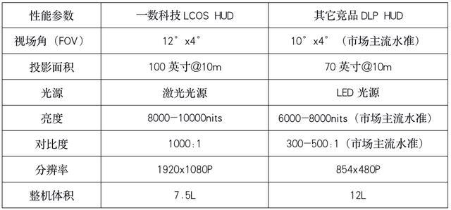 新澳门2025年正版马表,新澳门2025年正版马表，传统与科技的融合