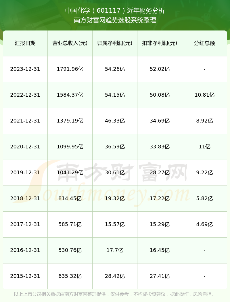 2024新奥历史开奖记录56期,揭秘2024新奥历史开奖记录第56期，数据与策略分析