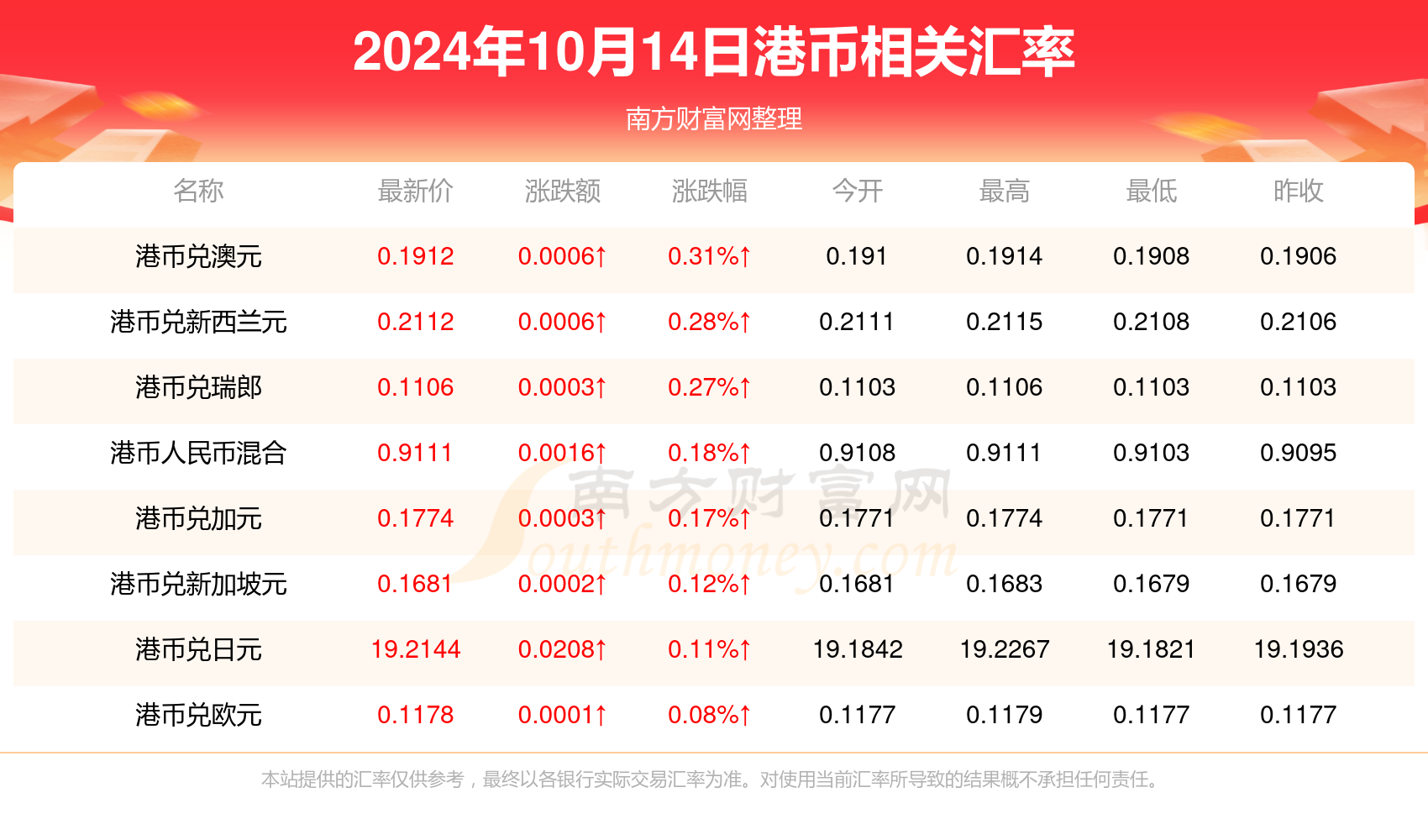 2025年2月16日 第50页