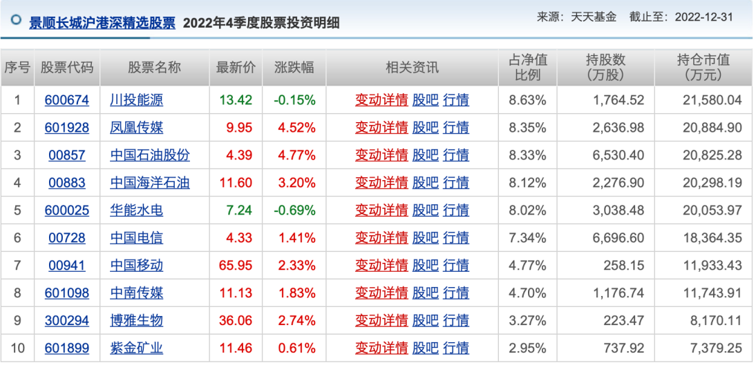 2025年2月16日 第46页