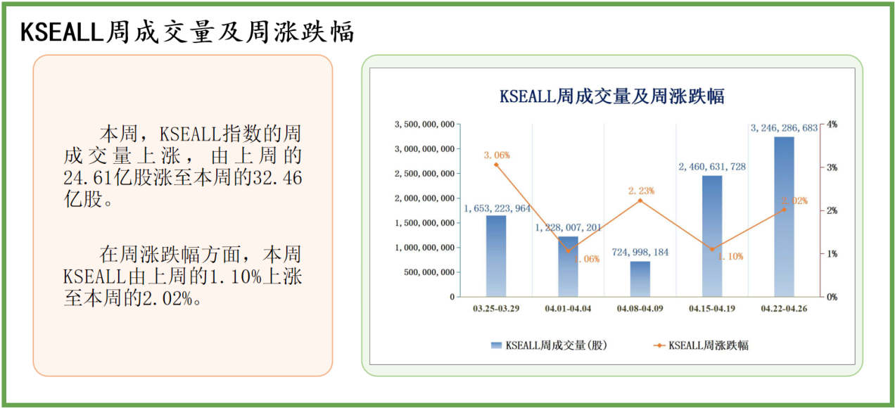 2024年澳门今晚开什么码127期 10-11-22-26-34-45D：42,探索澳门彩票，解码未来之秘——以第127期开奖为例