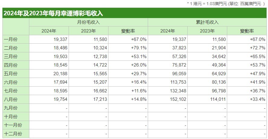 2025澳门今期开奖结果046期 06-07-11-41-45-49S：06,澳门彩票开奖结果分析预测——以第046期开奖为例（关键词，澳门彩票、开奖结果、预测分析）