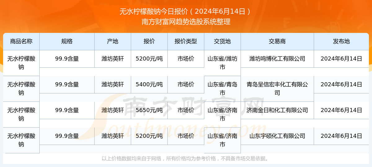 2024年正版资料免费大全优势102期 03-14-18-19-32-38J：04,探索未来知识宝库，2024年正版资料免费大全的优势与影响