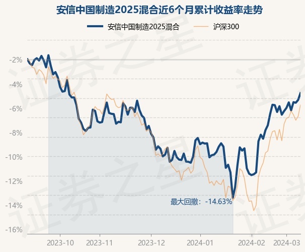 2025年澳门特马今晚开奖049期 06-11-22-36-39-49N：34,探索澳门特马，049期开奖与数字背后的故事（2025年今晚版）