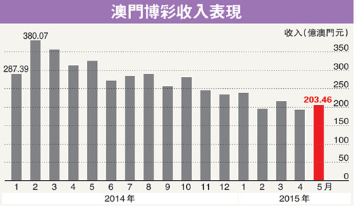 2024年澳门内部资料046期 10-23-36-38-43-46M：27,澳门彩票资料分析报告（内部资料 046期）