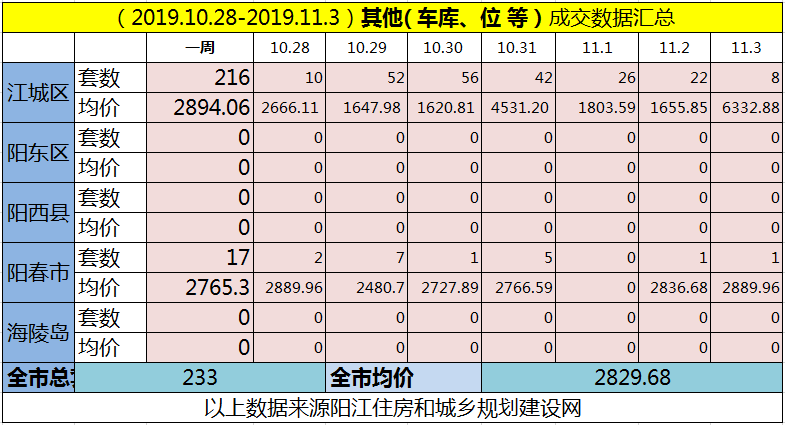 626969澳彩资料大全24期091期 12-15-24-28-33-42B：31,探索澳彩资料大全，揭秘第62期与第91期的奥秘数字与策略分析