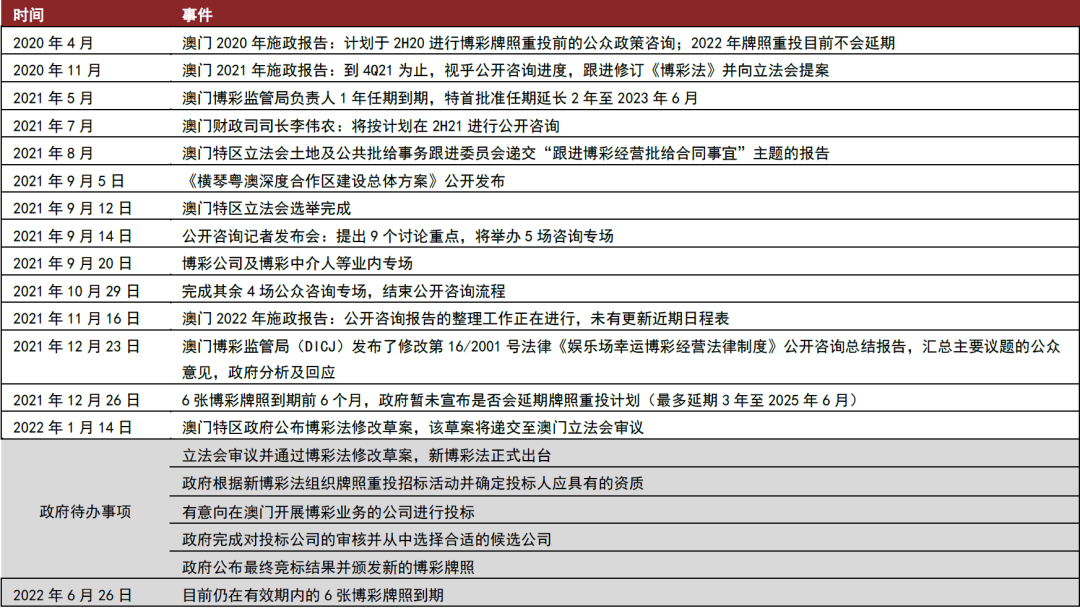 2025年澳门一肖一码150期 10-23-27-32-42-47U：36,澳门彩票的未来展望，聚焦一肖一码与数字组合的魅力（附第150期分析）