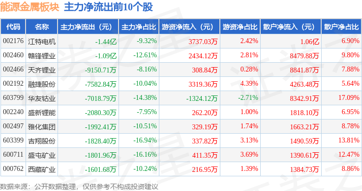 2025年新澳门正版148期 05-18-19-21-35-38K：02,探索新澳门正版彩票，解码未来的奥秘与策略