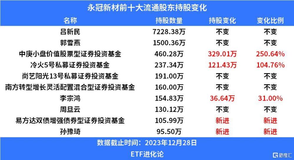 2025新澳免费资料彩迷信封130期 08-17-19-21-45-46U：29,探索2025新澳免费资料彩迷信封的第130期秘密，数字组合与策略分析