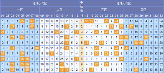 今晚9点30开什么生肖26号086期 07-09-10-23-25-26Y：22,今晚9点30开什么生肖？26号第086期的秘密揭晓