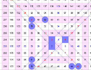 一肖一码一022期 06-16-33-43-44-46K：39,一肖一码一，探索数字世界的奥秘与期待