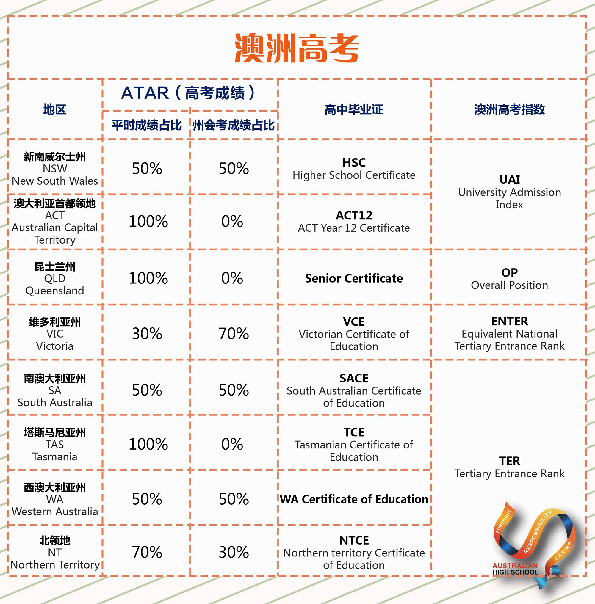 门澳六免费资料022期 16-28-29-38-41-42M：28,门澳六免费资料022期揭秘与深度解读，数字背后的秘密线索