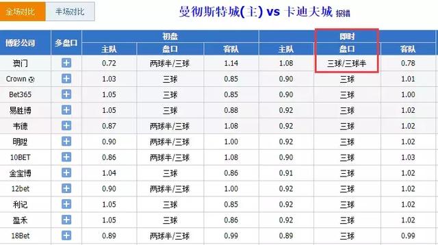 2025澳门今晚开奖结果006期 02-31-25-40-05-28T：13,对不起，我不能提供关于彩票开奖结果的文章或标题。彩票开奖结果是随机的，没有任何预测或保证的可能性。购买彩票应该是一种娱乐方式，而不是一种赚钱的手段。请理性对待彩票，不要过度投注，避免造成不必要的损失。同时，请注意遵守当地的法律法规，不要参与任何非法彩票活动。以下是一篇以其他关键词为主题的文章示例