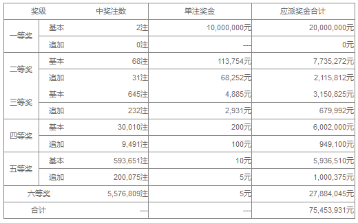 2025新奥今晚开什么资料048期 32-39-01-41-27-10T：06,探索未来奥秘，新奥彩票资料解析与策略展望（第048期）