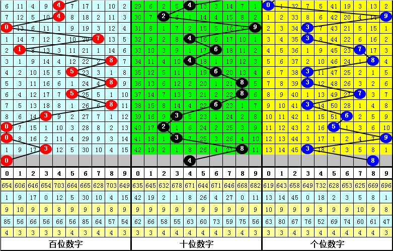 今晚必中一肖一码四不像075期 13-45-05-18-26-34T：16,今晚必中一肖一码四不像075期，揭秘彩票秘密与理性购彩心态