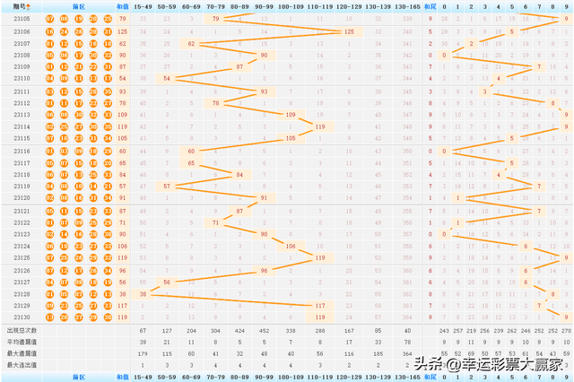 新澳门今晚开奖结果开奖2025096期 11-12-14-26-40-48U：10,新澳门今晚开奖结果开奖2025096期分析预测