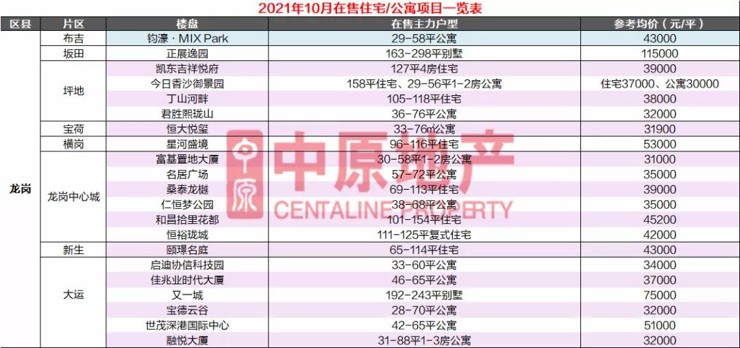 新澳2025年精准资料126期 07-29-34-41-44-48W：32,新澳2025年精准资料解析——第126期数字探索与解读