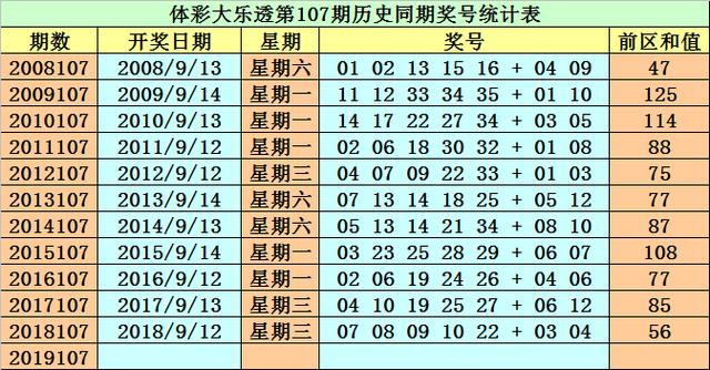 2025年全年资料免费大全优势043期 16-21-25-27-40-46R：33,探索未来，2025年全年资料免费大全的优势与独特魅力——以特定数字组合为例