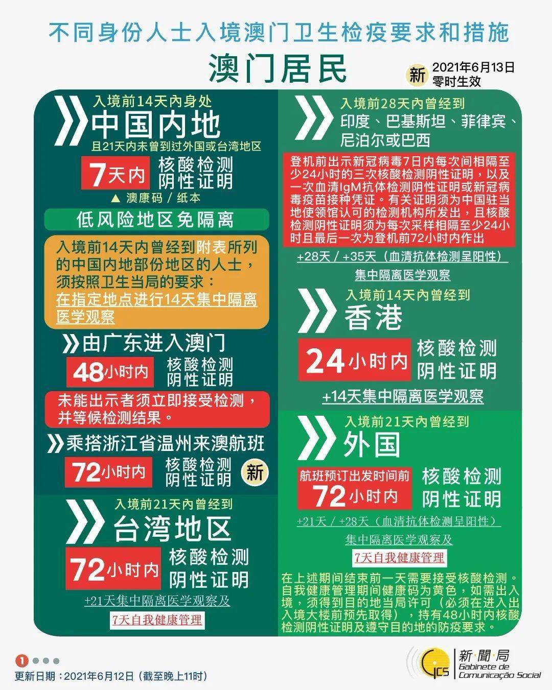 2025新澳正版资料最新更新029期 16-09-04-40-24-26T：18,探索未来之门，2025新澳正版资料最新更新第029期