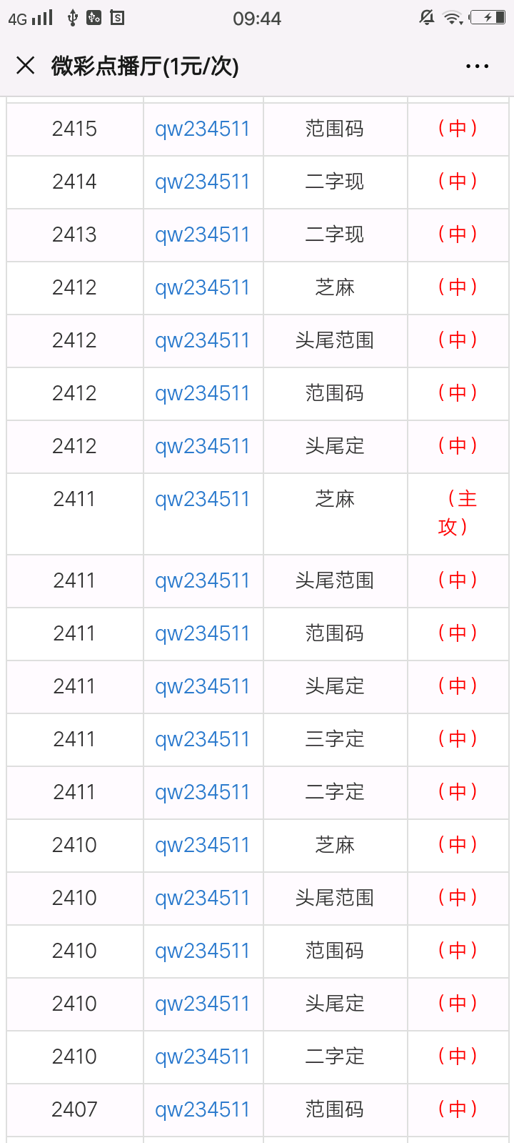 一肖一码100-准资料032期 47-33-08-23-37-17T：12,一肖一码，揭秘精准资料的秘密（第032期分析）