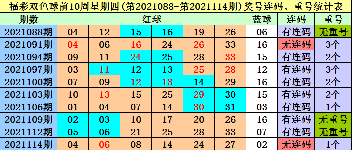 香港马买马网站www128期 07-18-19-23-31-47G：39,香港马买马网站www128期，深度解析与预测