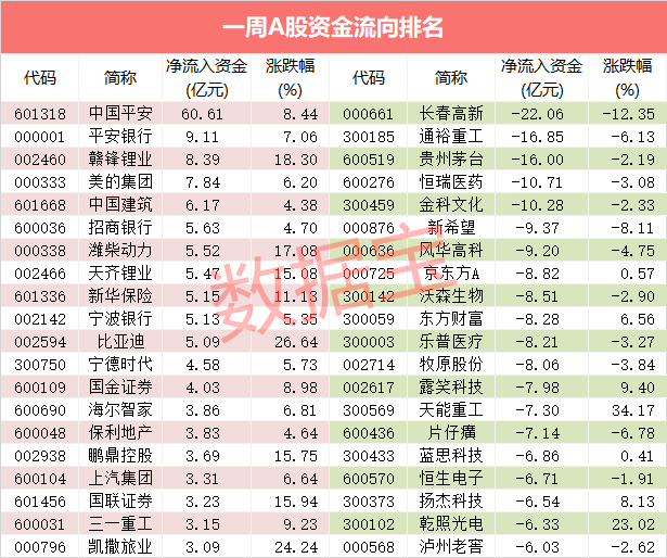 2024新澳免费资料内部玄机069期 03-04-20-22-32-44H：49,探索新澳免费资料内部玄机——揭秘第069期数字组合的秘密