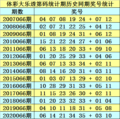 新澳资料免费长期公开吗127期 02-03-09-26-28-33P：07,新澳资料免费长期公开，第127期的深度探索与解读（02-03-09-26-28-33P）及其未来展望