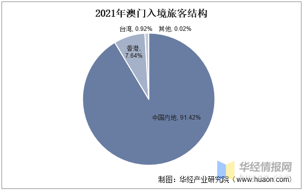 新澳门资料大全正版资料2024006期 08-20-30-36-41-44C：07,新澳门资料大全正版资料解析，探索2024年第006期的奥秘（关键词，08-20-30-36-41-44C，07）