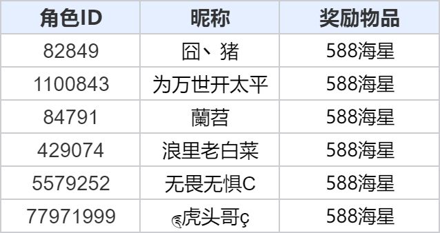 澳门一码一码100准确开奖结果查询网站102期 05-20-26-47-48-49L：34,澳门一码一码准确开奖结果查询网站与犯罪问题探讨