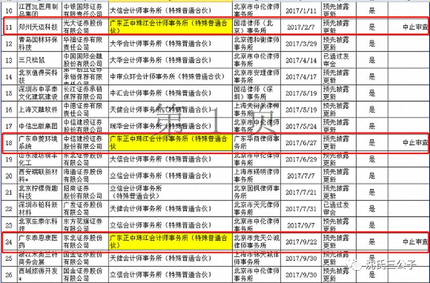 澳门六开奖结果2025开奖记录查询135期 08-10-26-28-31-47Q：25,澳门六开奖结果2025年开奖记录查询，第135期的深度解析与回顾