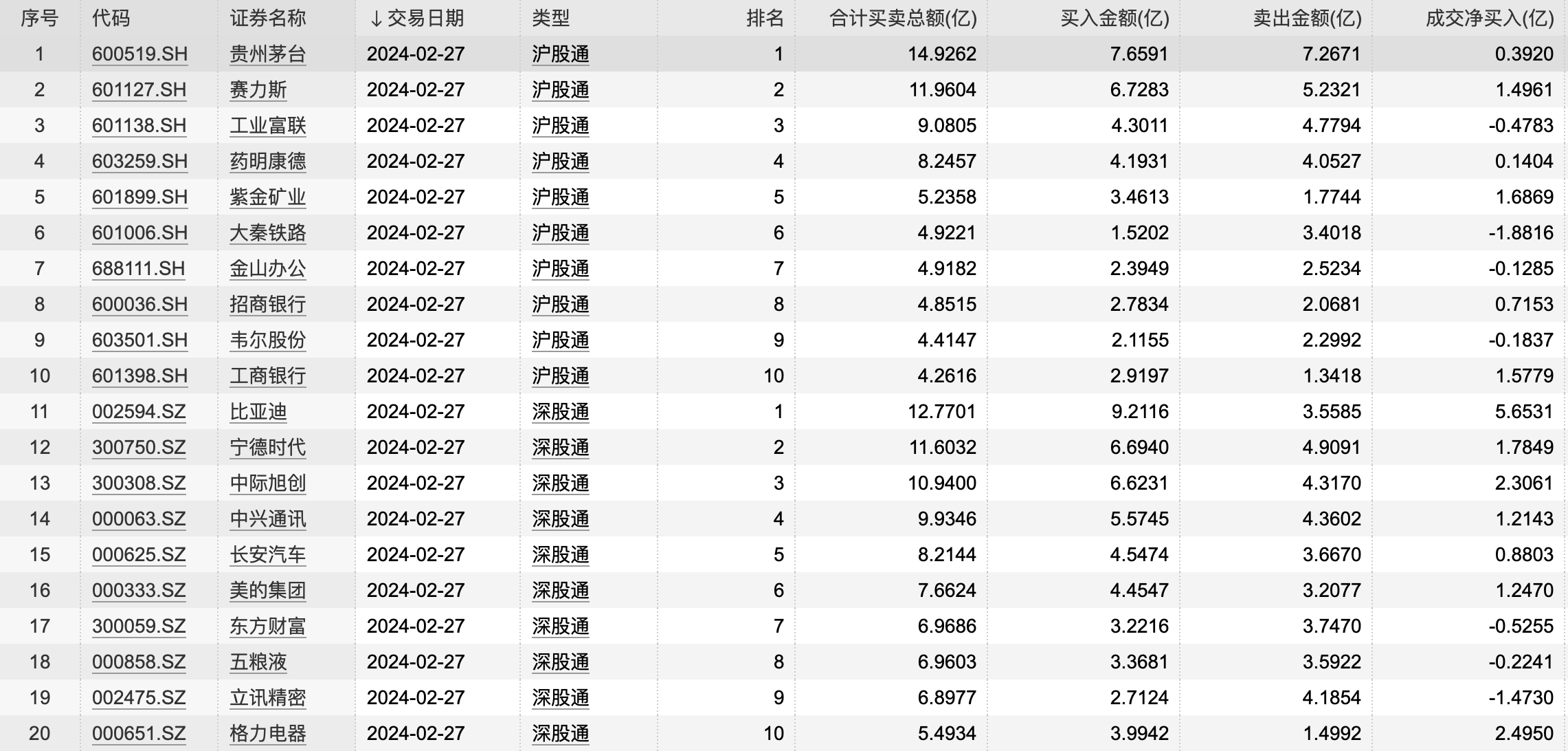 最准一码一肖100%噢123期 05-11-14-30-35-47R：29,探索最准一码一肖，揭秘神秘数字组合背后的奥秘