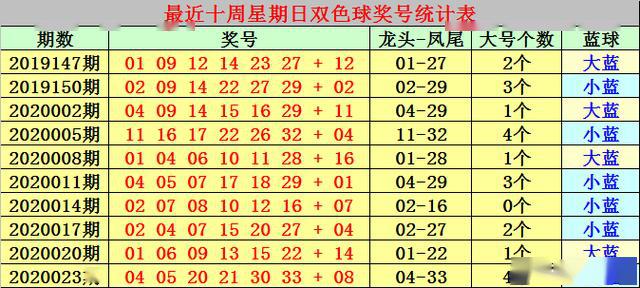 2025十二生肖49个码004期 04-49-26-19-30-44T：10,探索十二生肖与彩票密码，一场数字与文化的奇妙交融