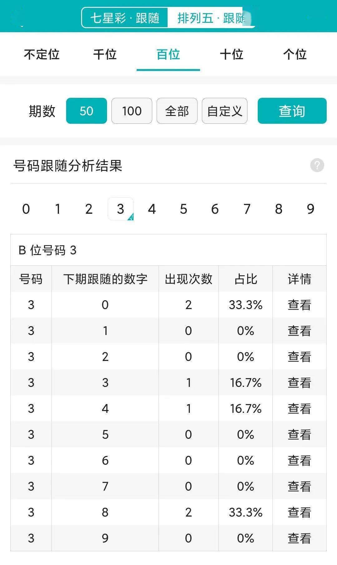 新澳门今晚开特马结果查询025期 05-47-31-33-19-02T：23,新澳门特马结果查询系统，探索与解析第025期开奖结果