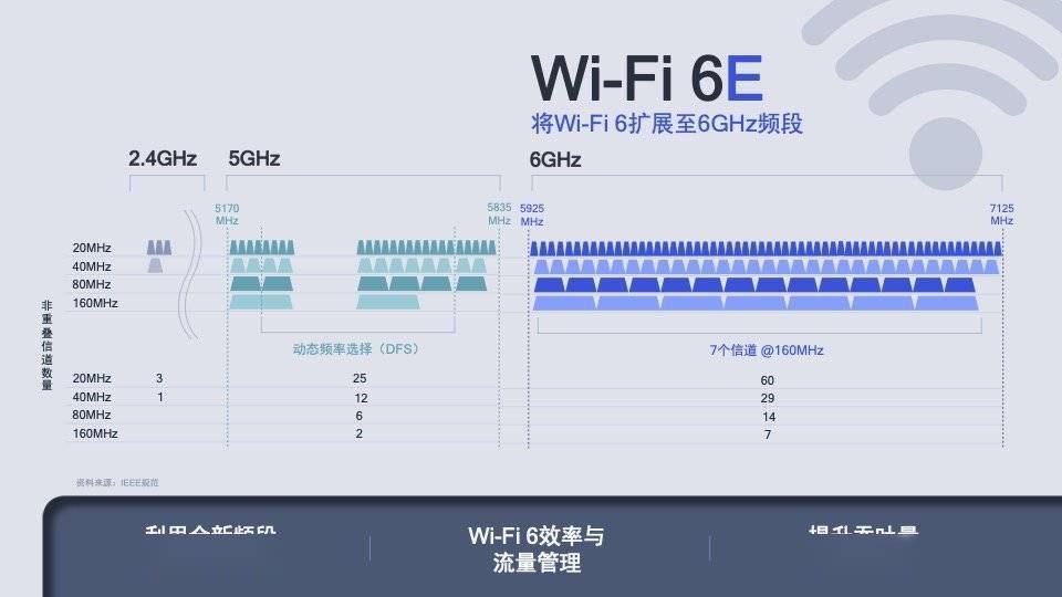 新澳精准资料免费群聊033期 04-06-08-30-32-42U：21,新澳精准资料免费群聊第033期详解，探索数字世界的奥秘与机遇