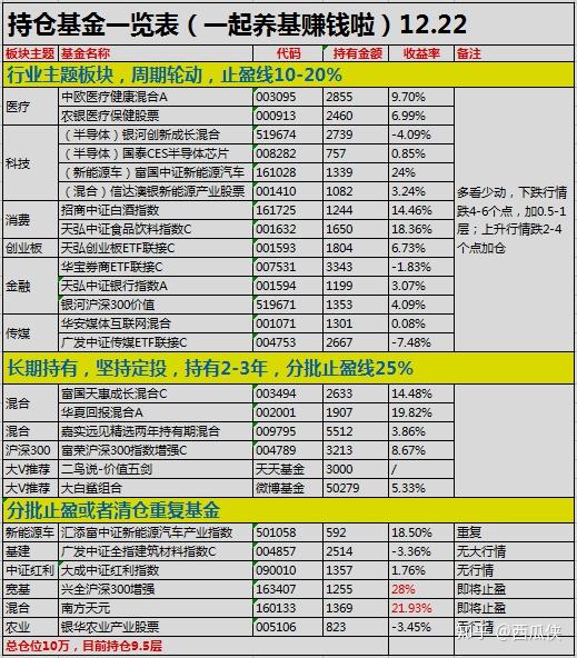 2025年2月19日 第53页