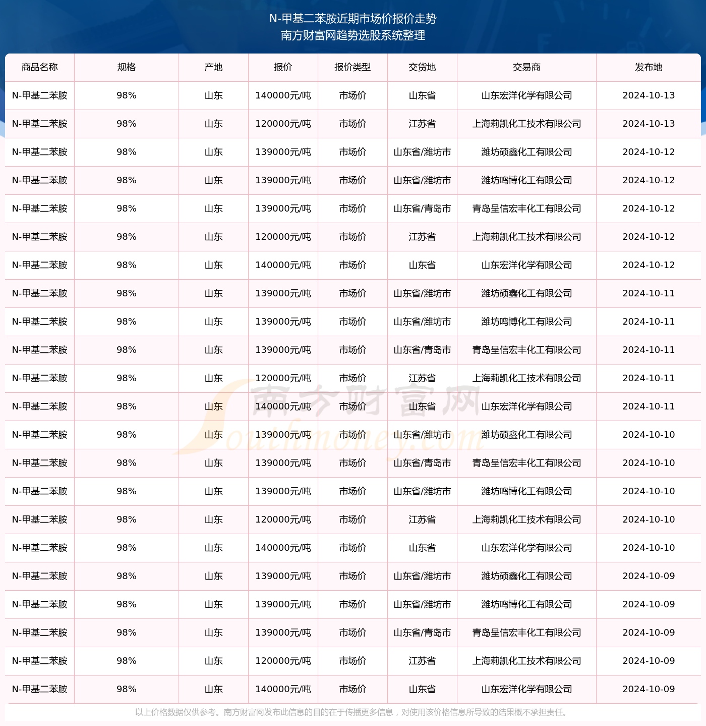 一码一肖 00%中用户评价124期 11-13-17-20-40-49V：16,一码一肖，用户评价与期数揭秘——第124期的独特魅力与精准预测