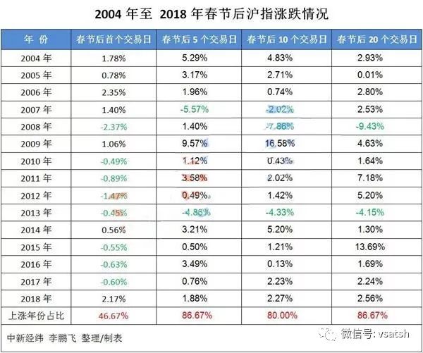 24年新澳免费资料095期 06-19-32-45-46-48T：19,探索新知，解读新澳免费资料第095期