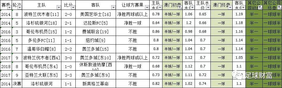 澳门六开彩天天正版澳门注090期 10-11-17-19-27-33B：20,澳门六开彩天天正版研究及第090期的深度解析