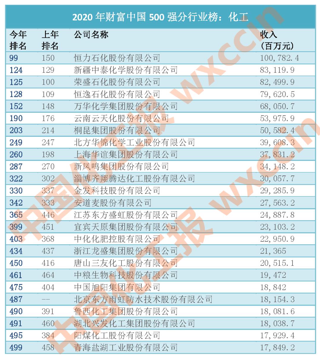 2024新澳今晚资料年051期028期 11-18-20-25-33-41F：24,探索新澳，2024年今晚资料的深度解析（第051期与第028期）